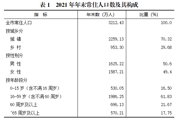 表1.png 大众体育
