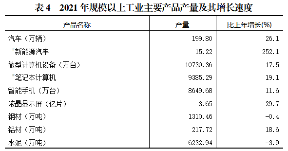 表4.png 大众体育