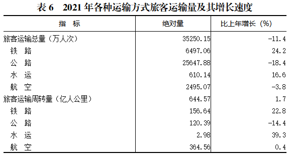 表6.png 大众体育