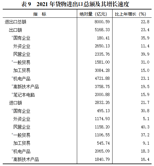 表9.png 大众体育