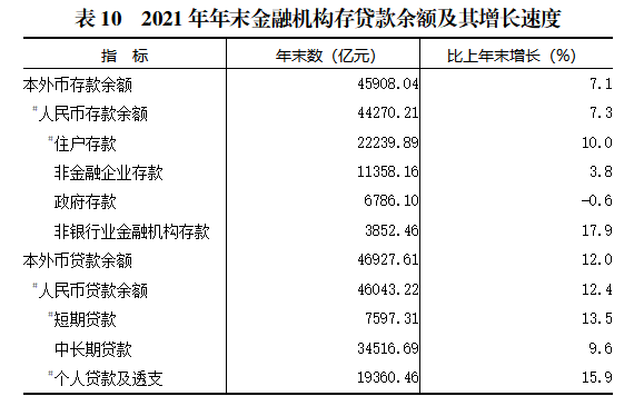 表10.png 大众体育