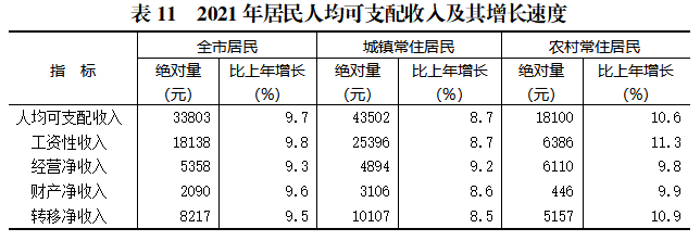 表11.png 大众体育
