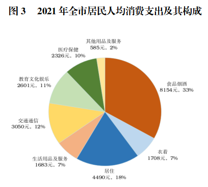 图3.png 大众体育