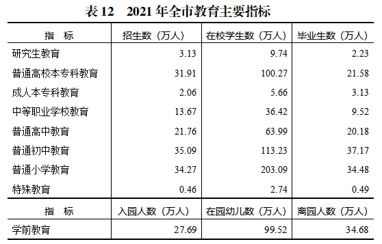 表12.png 大众体育